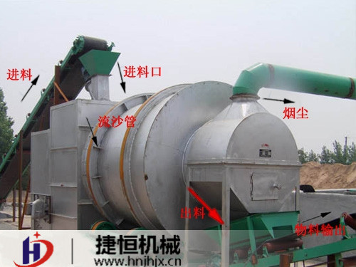 ��əC�������̺͹���ԭ��