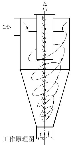 ���L���m��ԭ��D