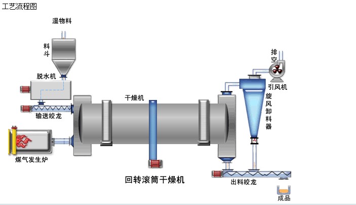 ��ˇ����