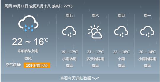 δ�������������