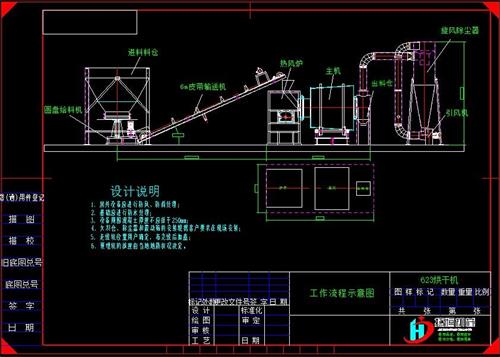 ��ɳ��əC(j��)�Y(ji��)��(g��u)