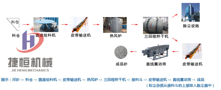 ���س̺�əC(j��)����ԭ��