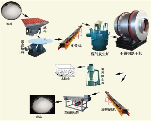 �h(hu��n)��ɳ�Ӻ�əC�������̈D