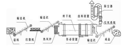 ��əC��ˇ�D